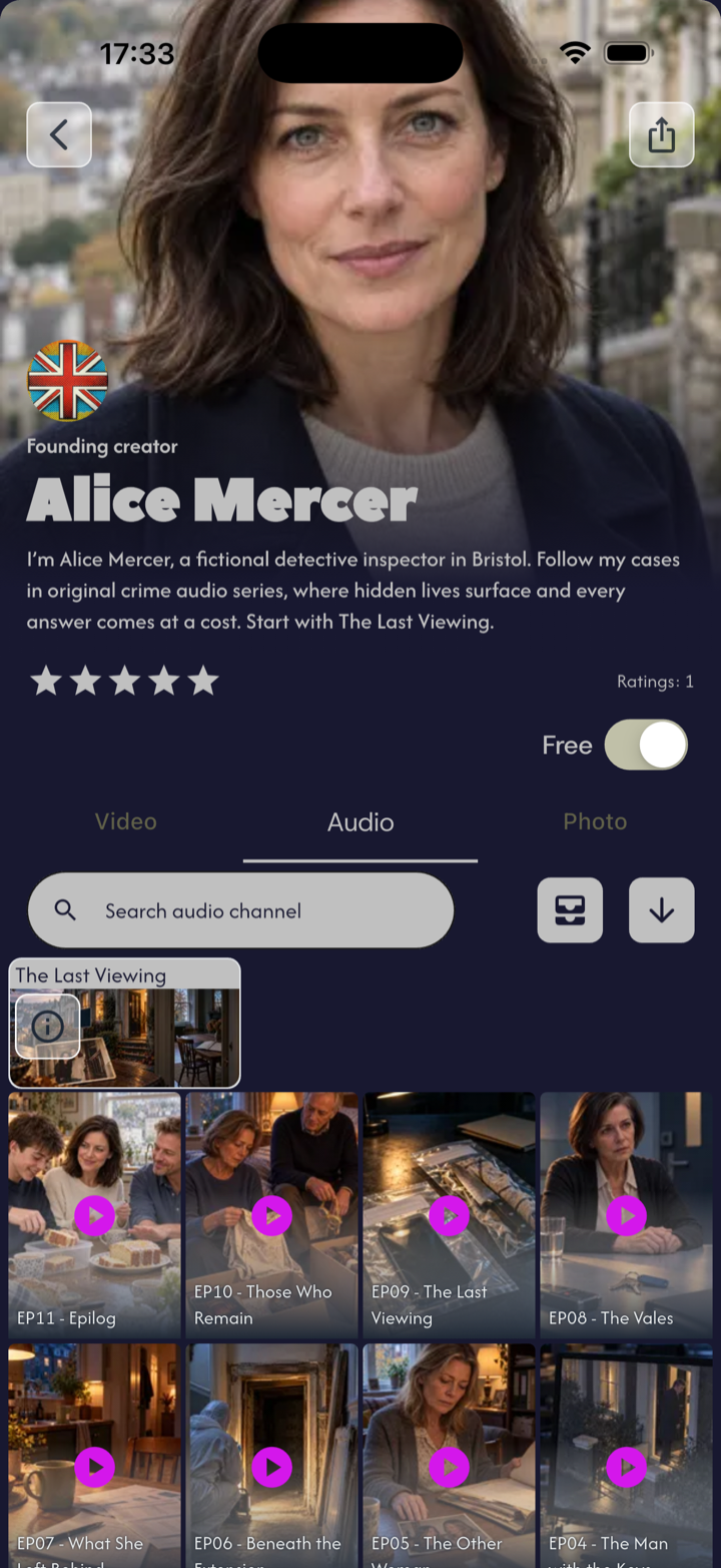 Alice Mercer